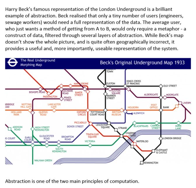 abstraction communication